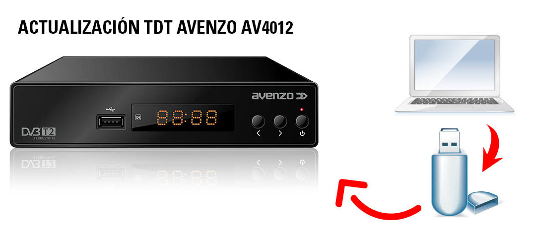 Actualización TDT Avenzo AV4012